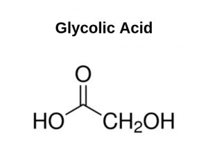 Acid Glycolic là gì