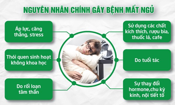 Mất ngủ có thể do stress hoặc do dùng chất kích thích như cà phê