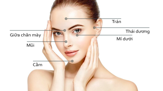 Tiêm filler bị vón cục phải làm sao ?