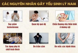 Tuổi tác ảnh hưởng như thế nào đến sinh lý nam giới?