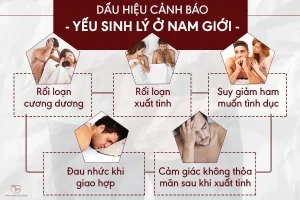 Tác hại của thuốc lá và Hướng dẫn cai nghiện thuốc lá