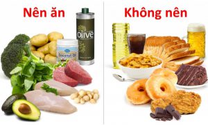 Có Thể Giảm Cân Mà Vẫn Ăn Uống Bình Thường Không?