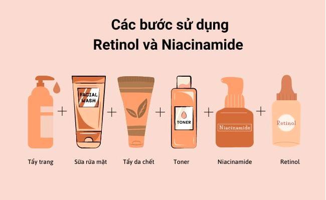 3-cach-ket-hop-retinol-va-niacinamide-hieu-qua-cho-da-bi-quyet-tri-nam-va-chong-lao-hoa