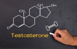 Testosterone là gì?