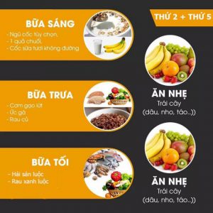 Ăn nhiều protein có thể giúp giảm cân hiệu quả hơn